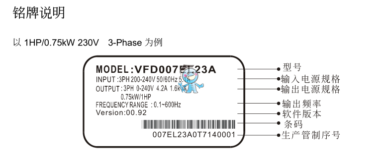 臺達(dá)