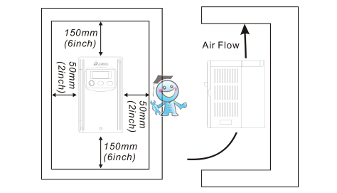 臺(tái)達(dá)VFD-S
