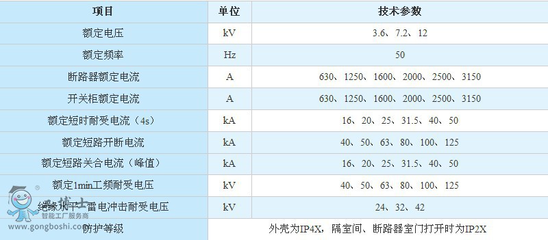 _PO似g(sh)
