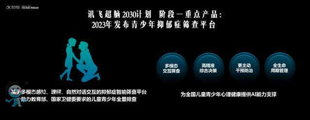 抑郁癥篩查平臺(tái)